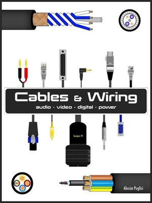 cover image of Cables & Wiring